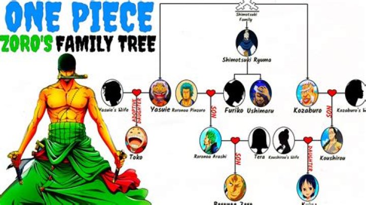 Are Johnny And Frederick Gaudreau Related? Family Tree And Net Worth Difference