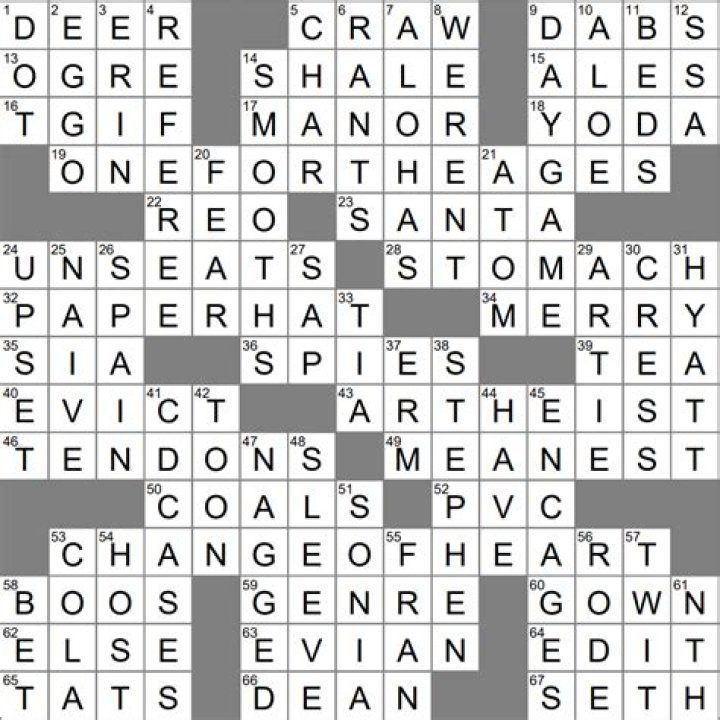 
Comic Actor Wilson Crossword Clue Answers 