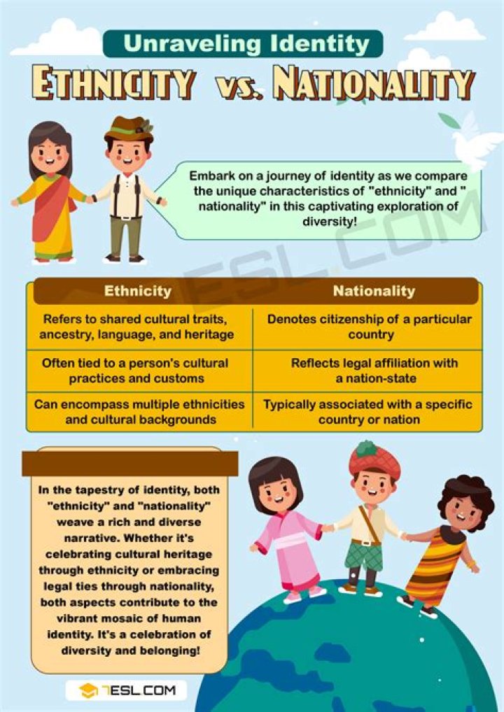 David Bloom | Religion, Ethnicity And Nationality