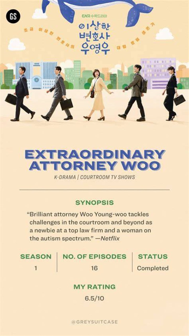 
Extraordinary Attorney Woo’s inappropriate Korean title is criticised on TikToker 