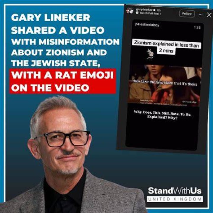 Gary Lineker | What Did He Do | Arrested