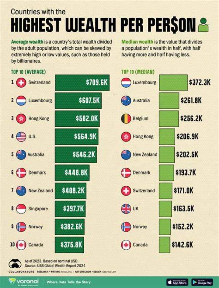 
How wealthy is the new president of University of Michigan? Santa Ono and Wendy Yip’s estimated wealth in 2022 