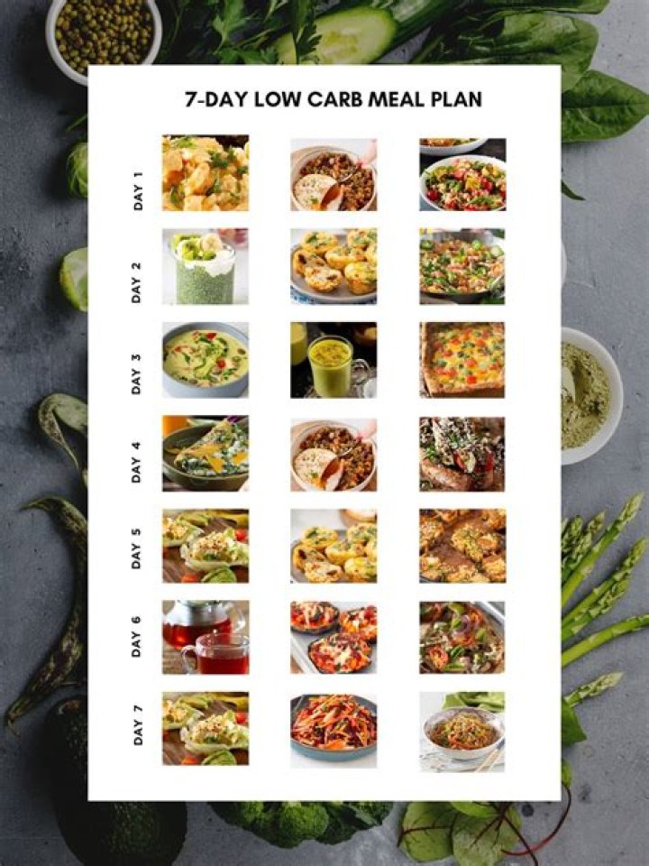 
Is Kevin Hart Becoming A Vegan? What Are His Diet Plans? 