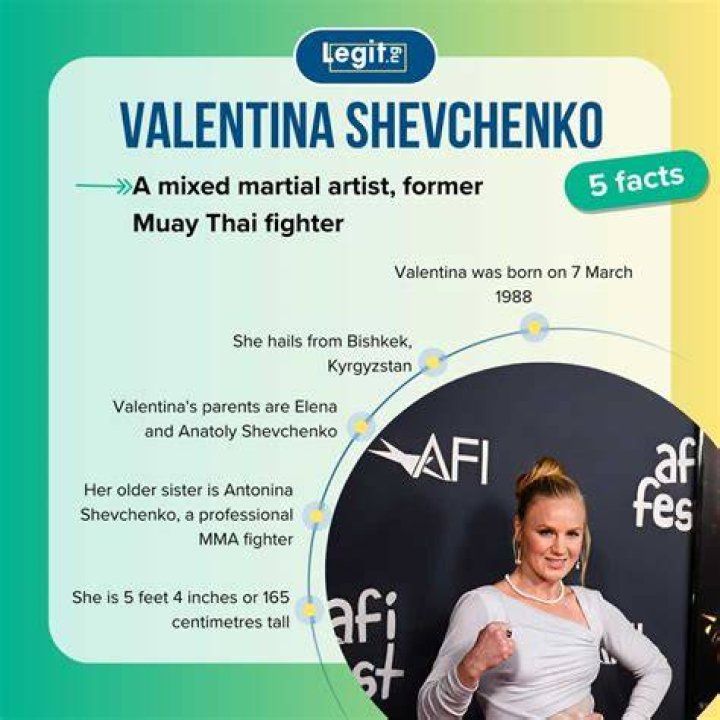 
Is Valentina Shevchenko Dating Anyone In 2022? Past Relationship Of The Fighter Described 