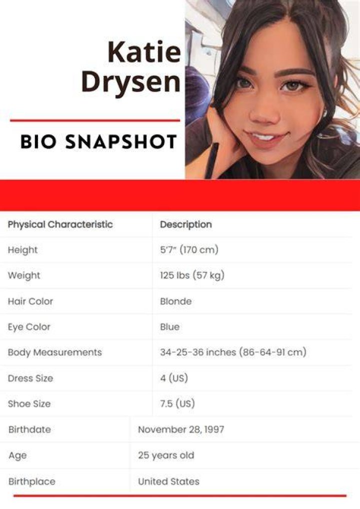 
Katie Drysen Height, Weight, Net Worth, Age, Birthday, Wikipedia, Who, Nationality, Biography 