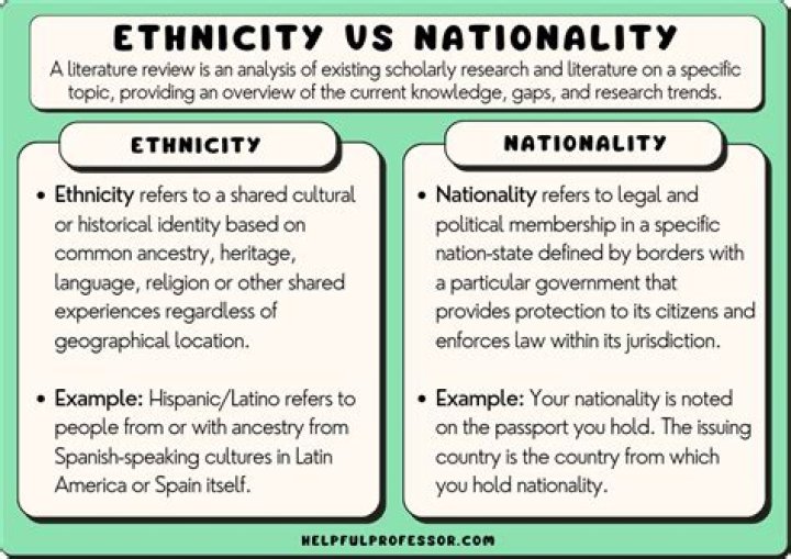 
Olga Carmona | Ethnicity And Religion 