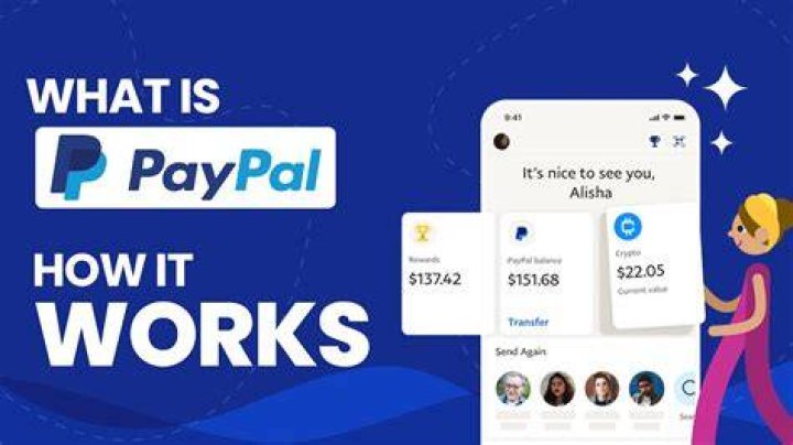 
PayPal App Not Working 2022, Ways To Solve Paypal App Not Working Issue 