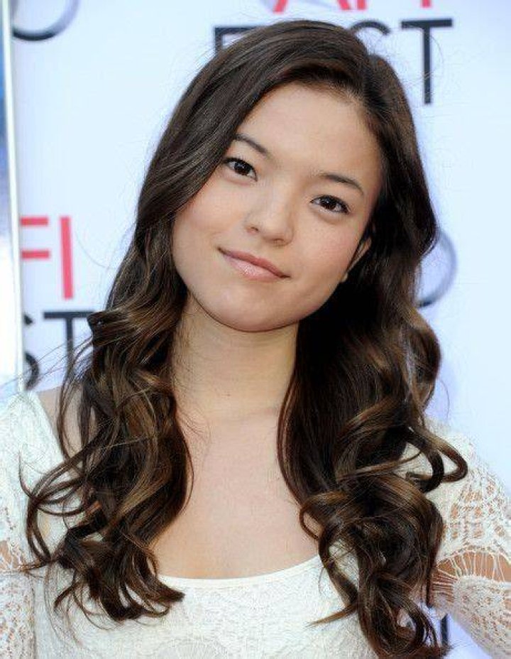 Piper Curda Height, Weight, Net Worth, Age, Birthday, Wikipedia, Who, Nationality, Biography