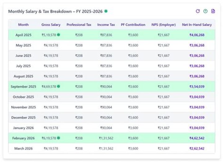 
Rob Manfred Has A Handsome Salary Which Amounts To $11 Million Dollars In 2022 Fans Now Wants To Know How Much Is His Net Worth In 2022? 