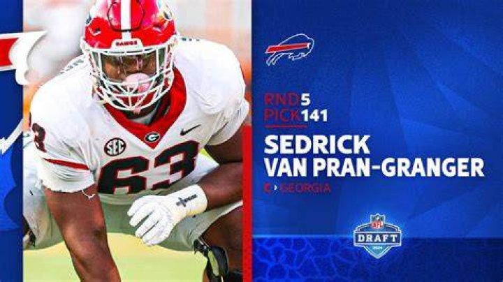 
Sedrick Van Pran Height, Weight, Net Worth, Age, Birthday, Wikipedia, Who, Nationality, Biography 