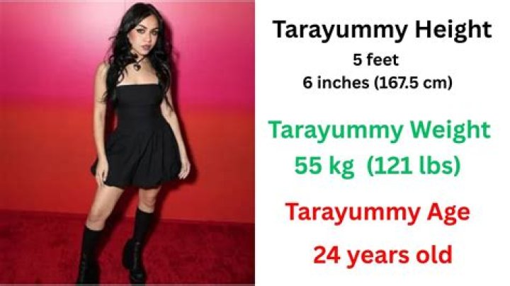 Tarayummy Height, Weight, Net Worth, Age, Birthday, Wikipedia, Who, Nationality, Biography