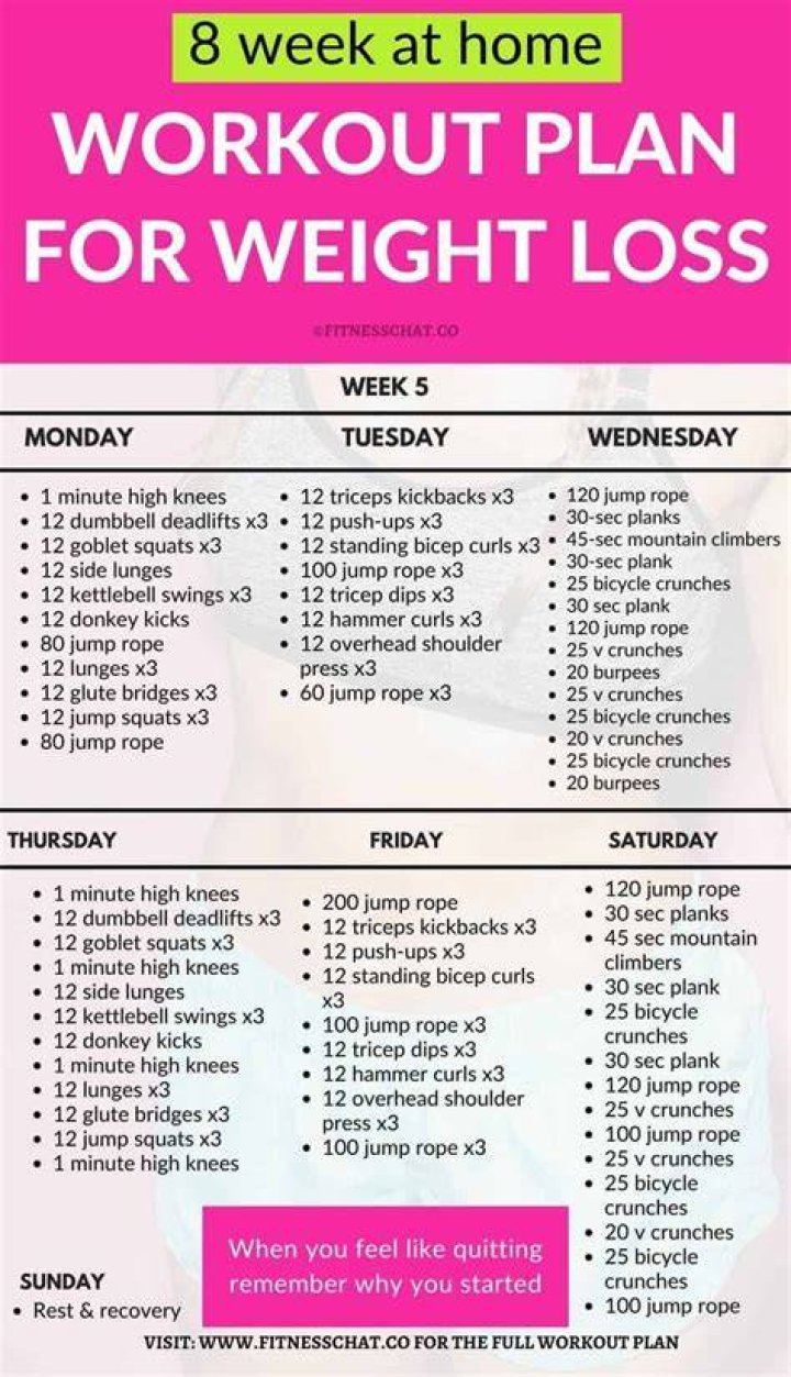 
Tracy Moore Weight Loss Journey; Workout And Diet Plan 