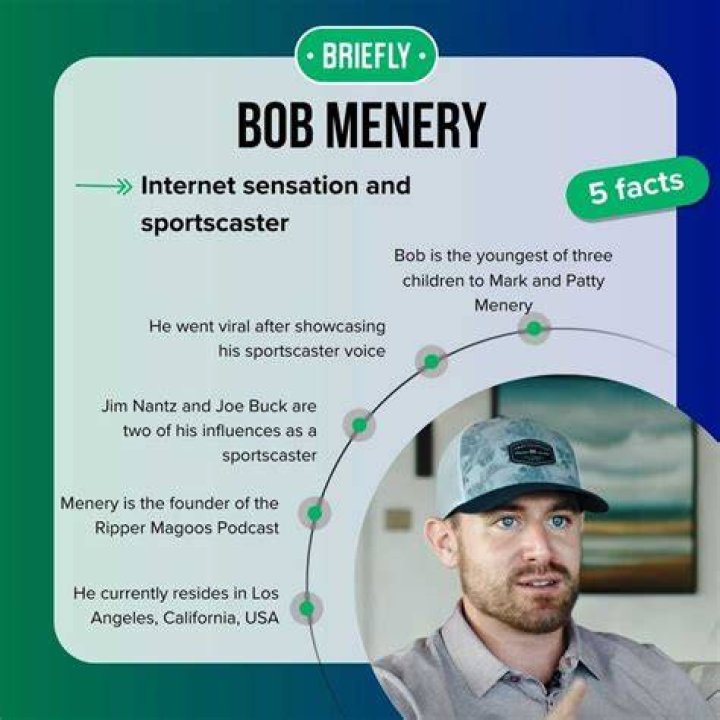 What Happened To Bob Menery? Why Is He Not On Full Send Podcast With Nelk Boys?