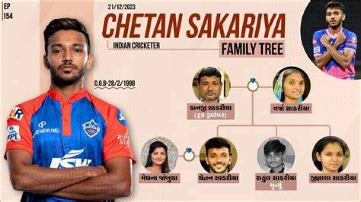 
Who Are Chetan Sakariya Family? Details About Her Parents And Brother 