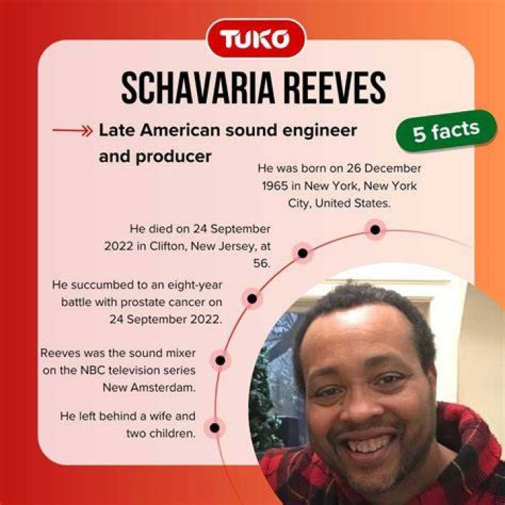 Who Is Schavaria Reeves? What Happened To Schavaria Reeves? Is Schavaria Reeves Dead?