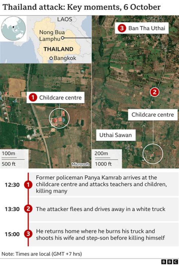 
Who Was Marcus Evans? British Man Killed In ‘Sickle’ Attack In Thailand 