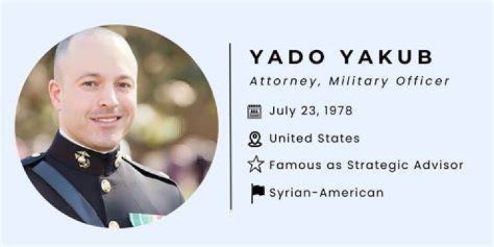 
Yado Yakub Height, Weight, Net Worth, Age, Birthday, Wikipedia, Who, Nationality, Biography 